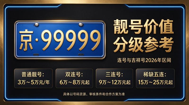 北京小牛京牌办公环境及京牌服务展示